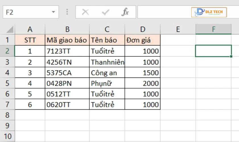 Trích xuất số bằng VALUE và LEFT