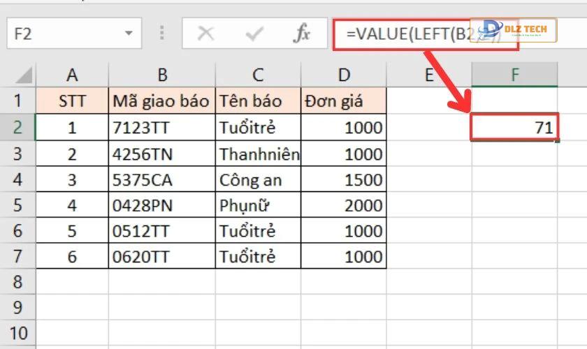 Kết quả từ hàm VALUE và LEFT
