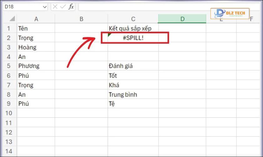 Bảng lưu ý khi sử dụng hàm UNIQUE