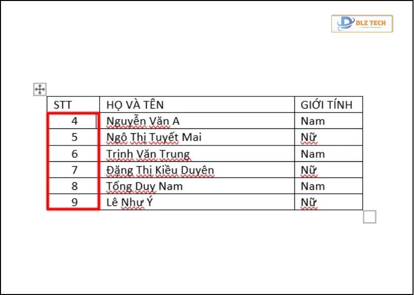 kết quả sau khi đánh số thứ tự