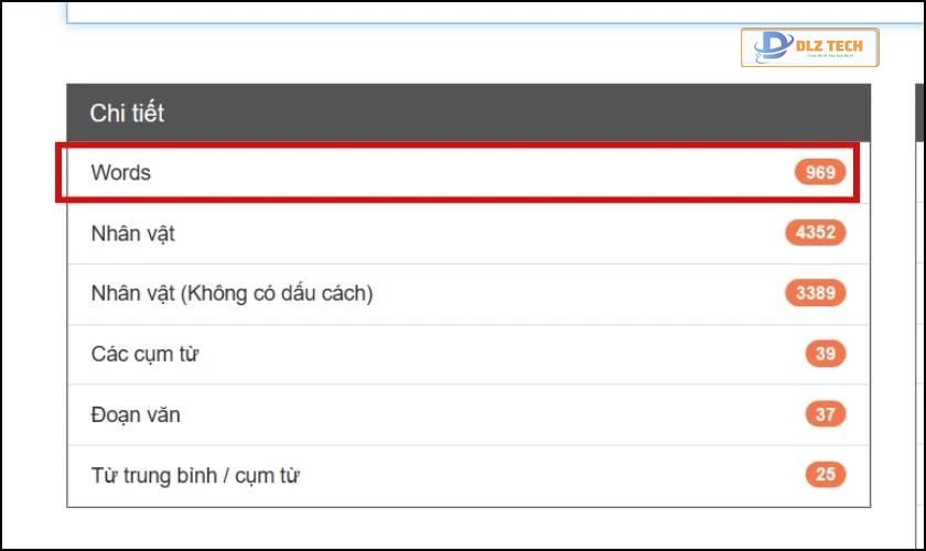 Kết quả sau khi đếm số từ bằng trang web Word Counter