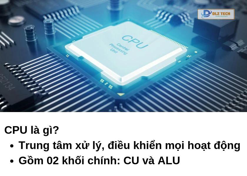 CPU là gì? Từ viết tắt của CPU là gì?