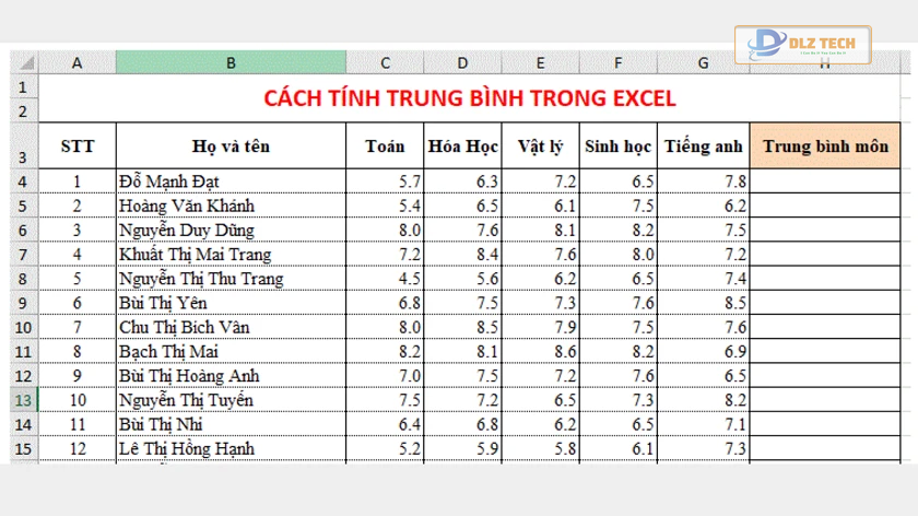 hàm tính trung bình trong excel