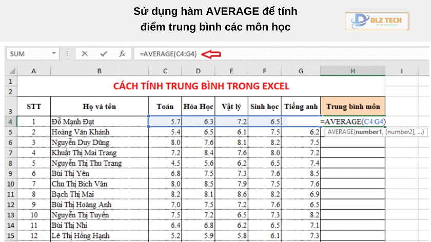 hàm tính trung bình trong excel