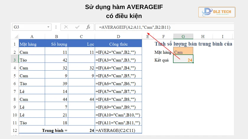 Hàm trung bình có điều kiện trong Excel