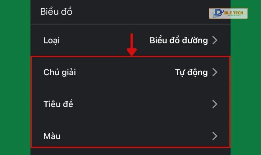 Các tính năng chỉnh sửa biểu đồ khác