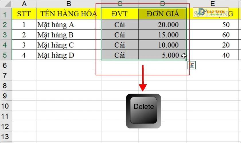Lợi ích khi biết cách xóa cột