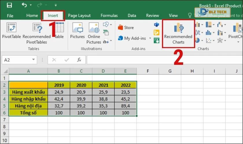 Cách vẽ biểu đồ miền trong Excel