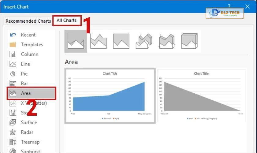Chọn vào mục All Charts và chọn Area