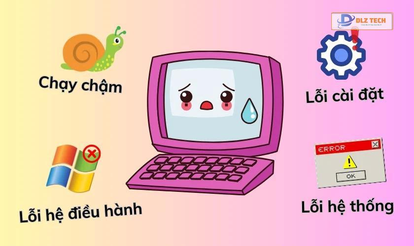 Điều gì sẽ xảy ra khi ổ đĩa C trên Win 11 bị đầy?