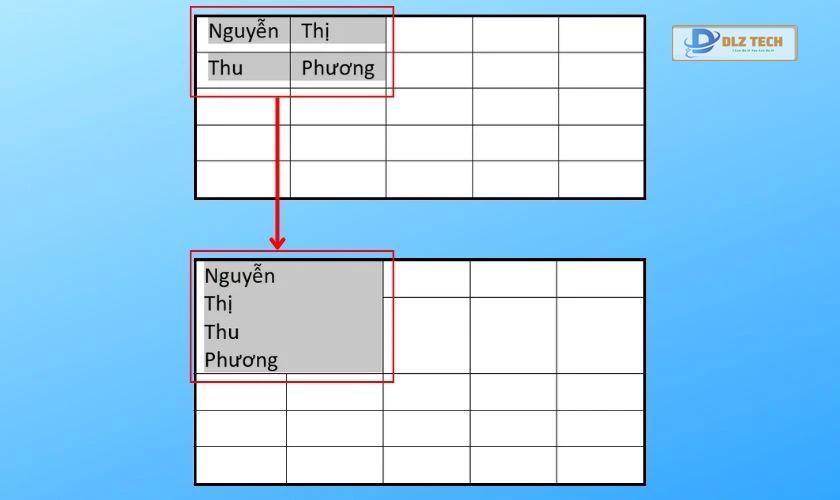 hợp nhất nhiều ô lại có làm mất dữ liệu không