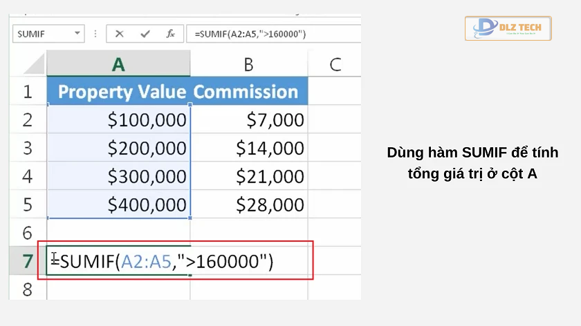 hàm sumif trong excel là gì?