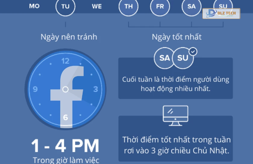 Giờ vàng cho bài đăng Facebook hiệu quả