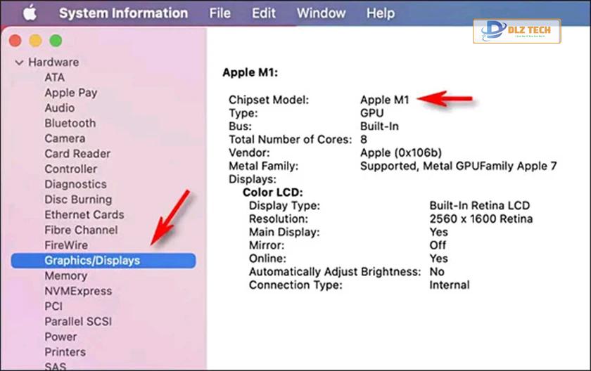 Thông tin chi tiết GPU Macbook